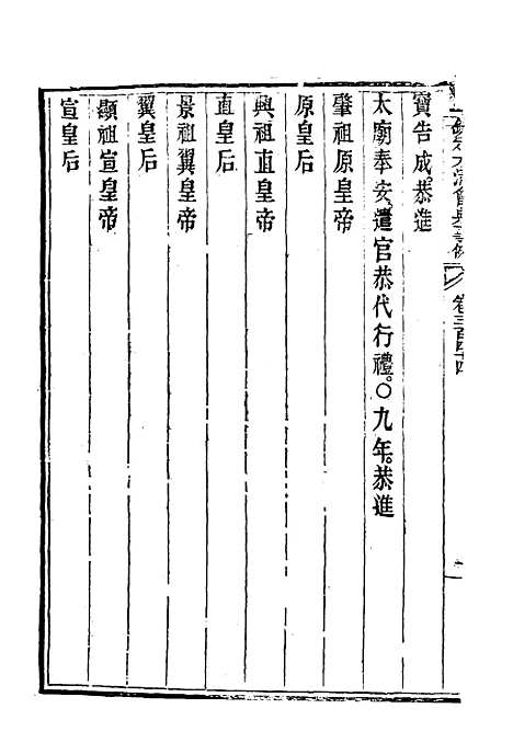 【钦定大清会典事例】一百八十七 - 托津等奉敕纂.pdf