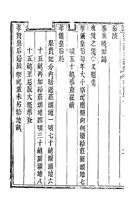 【钦定大清会典事例】一百九十 - 托津等奉敕纂.pdf