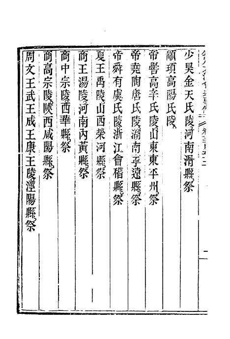 【钦定大清会典事例】一百九十二 - 托津等奉敕纂.pdf