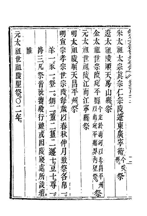 【钦定大清会典事例】一百九十二 - 托津等奉敕纂.pdf