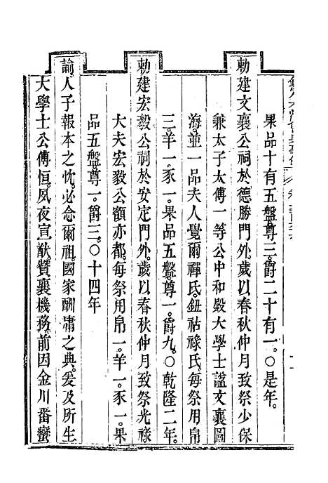 【钦定大清会典事例】二百 - 托津等奉敕纂.pdf