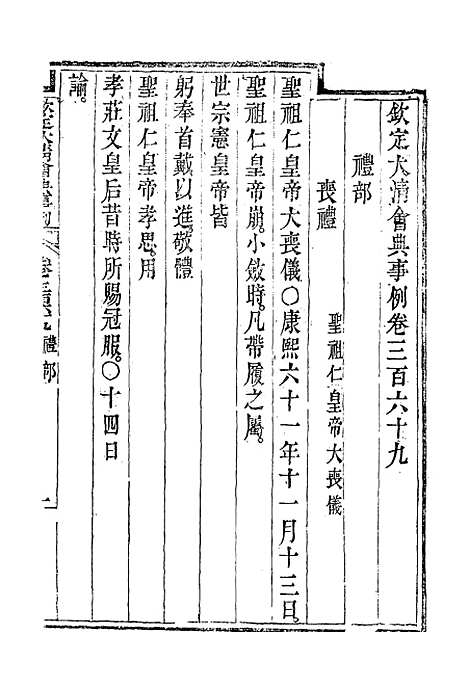 【钦定大清会典事例】二百二 - 托津等奉敕纂.pdf