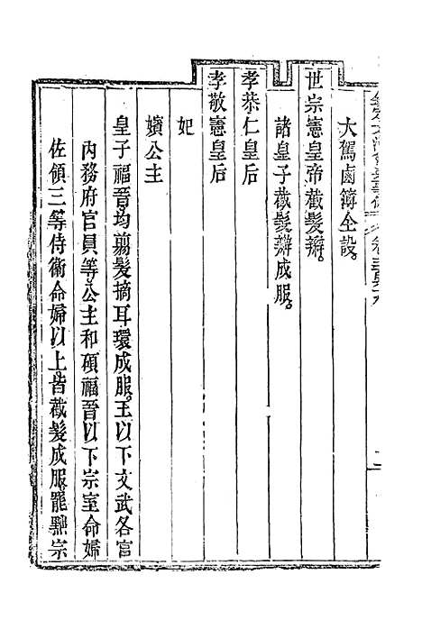 【钦定大清会典事例】二百二 - 托津等奉敕纂.pdf