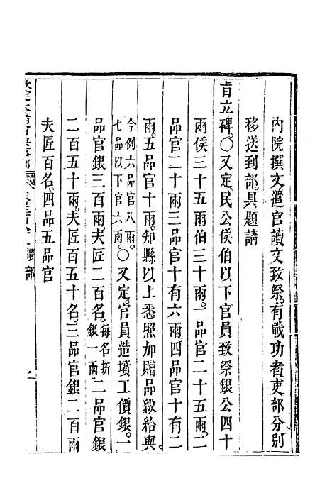 【钦定大清会典事例】二百十六 - 托津等奉敕纂.pdf