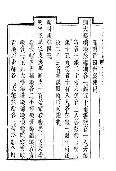 【钦定大清会典事例】二百二十 - 托津等奉敕纂.pdf