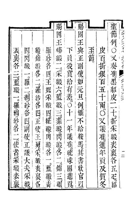 【钦定大清会典事例】二百二十 - 托津等奉敕纂.pdf