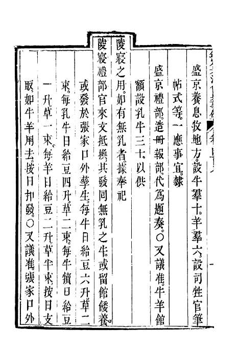 【钦定大清会典事例】二百二十七 - 托津等奉敕纂.pdf