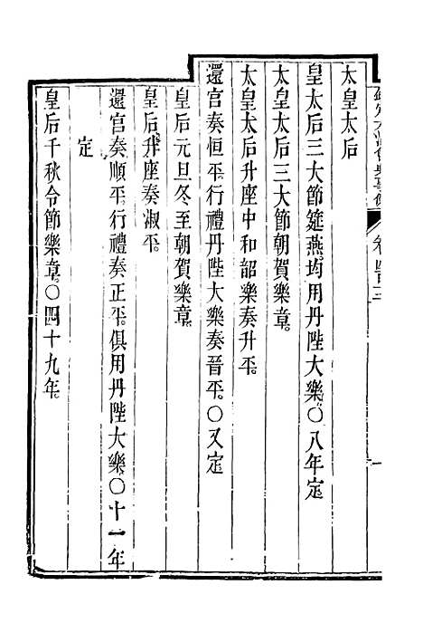 【钦定大清会典事例】二百二十九 - 托津等奉敕纂.pdf