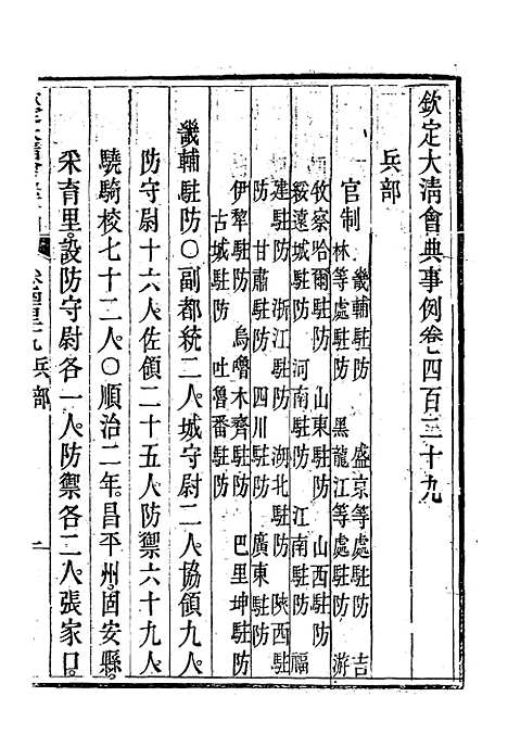 【钦定大清会典事例】二百三十八 - 托津等奉敕纂.pdf