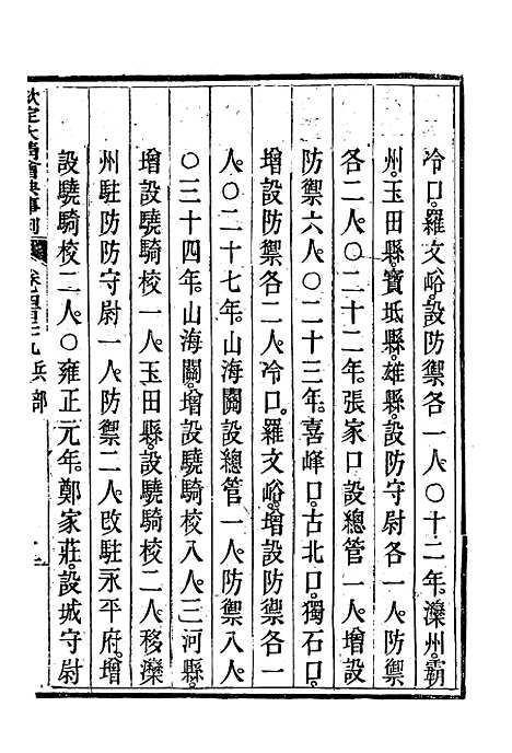 【钦定大清会典事例】二百三十八 - 托津等奉敕纂.pdf