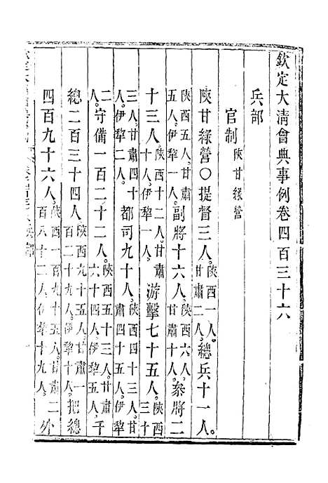 【钦定大清会典事例】二百四十三 - 托津等奉敕纂.pdf