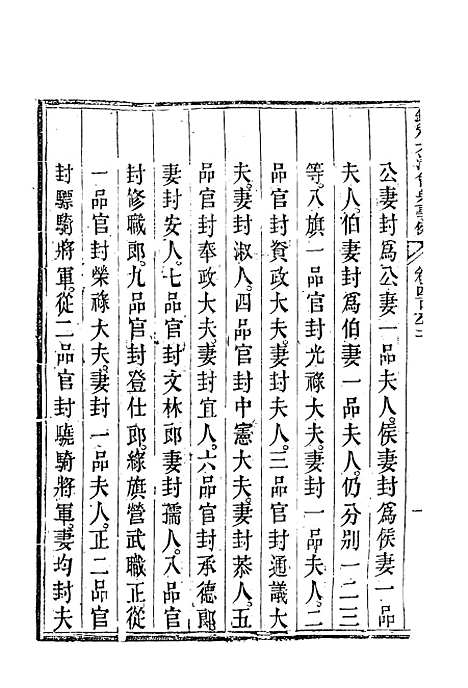 【钦定大清会典事例】二百六十 - 托津等奉敕纂.pdf