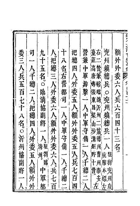 【钦定大清会典事例】二百六十四 - 托津等奉敕纂.pdf