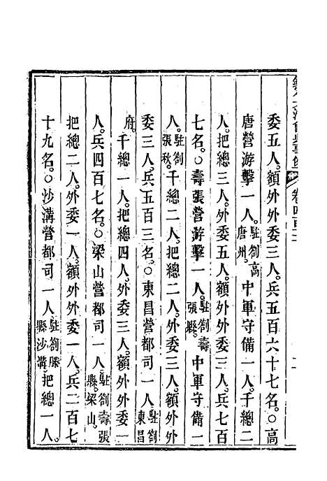 【钦定大清会典事例】二百六十四 - 托津等奉敕纂.pdf