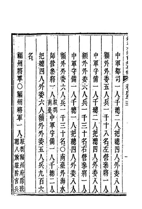 【钦定大清会典事例】二百六十五 - 托津等奉敕纂.pdf