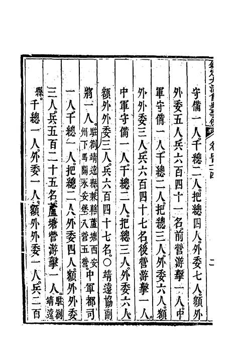 【钦定大清会典事例】二百六十六 - 托津等奉敕纂.pdf