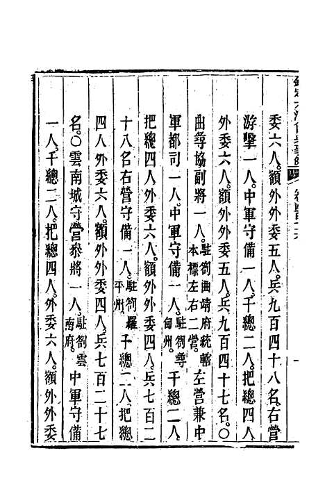 【钦定大清会典事例】二百六十七 - 托津等奉敕纂.pdf