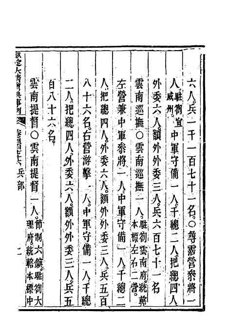 【钦定大清会典事例】二百六十七 - 托津等奉敕纂.pdf