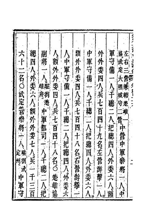 【钦定大清会典事例】二百六十七 - 托津等奉敕纂.pdf