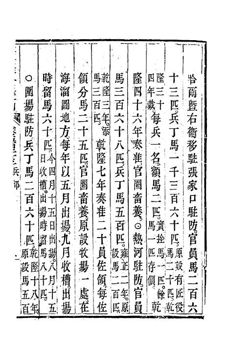 【钦定大清会典事例】二百九十五 - 托津等奉敕纂.pdf