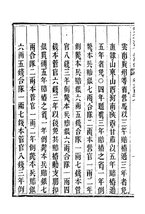 【钦定大清会典事例】二百九十七 - 托津等奉敕纂.pdf