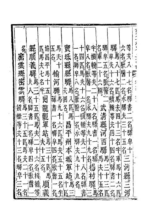 【钦定大清会典事例】二百九十八 - 托津等奉敕纂.pdf