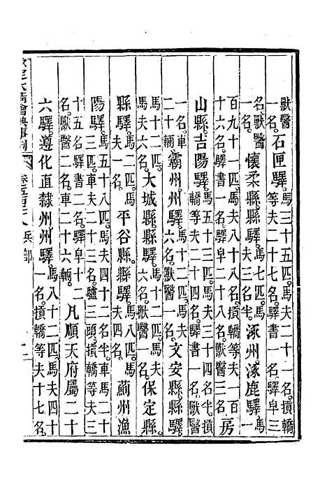 【钦定大清会典事例】二百九十八 - 托津等奉敕纂.pdf