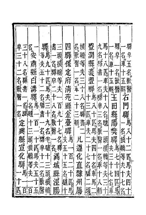 【钦定大清会典事例】二百九十八 - 托津等奉敕纂.pdf