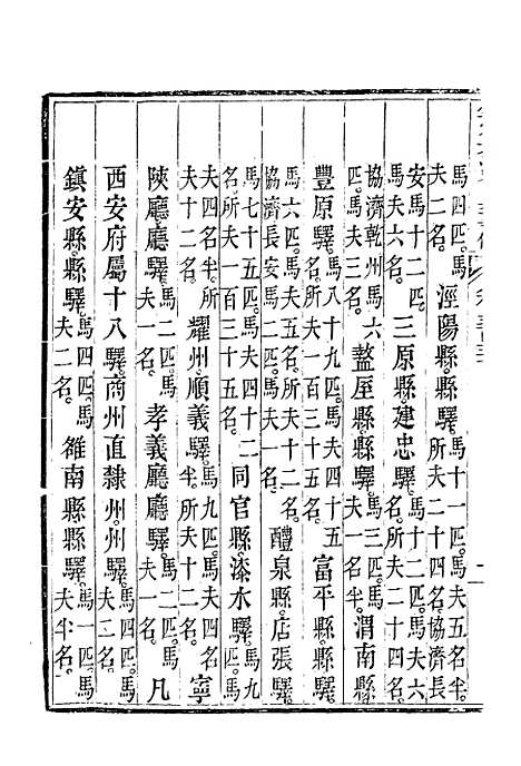 【钦定大清会典事例】二百九十九 - 托津等奉敕纂.pdf