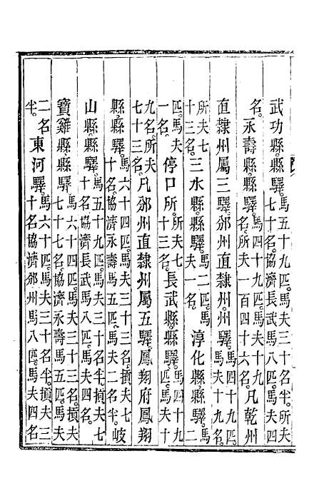 【钦定大清会典事例】二百九十九 - 托津等奉敕纂.pdf