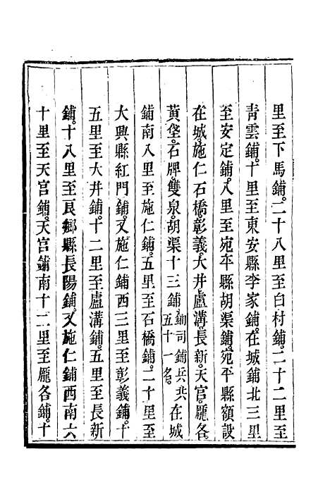 【钦定大清会典事例】三百 - 托津等奉敕纂.pdf