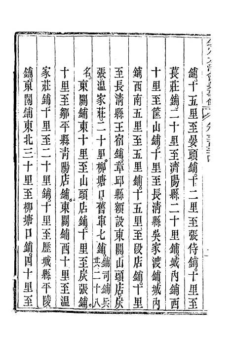 【钦定大清会典事例】三百一 - 托津等奉敕纂.pdf