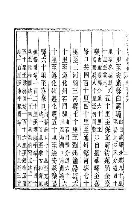 【钦定大清会典事例】三百十六 - 托津等奉敕纂.pdf