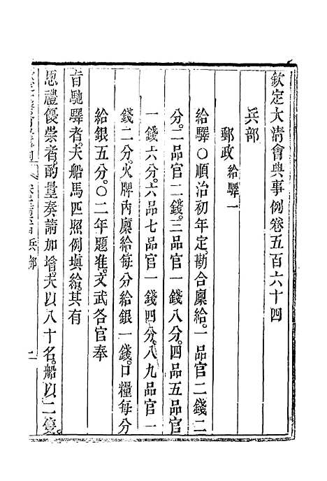 【钦定大清会典事例】三百十九 - 托津等奉敕纂.pdf