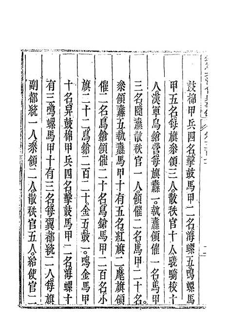 【钦定大清会典事例】三百二十三 - 托津等奉敕纂.pdf