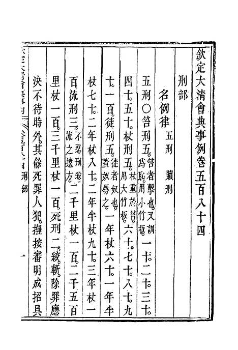 【钦定大清会典事例】三百三十一 - 托津等奉敕纂.pdf