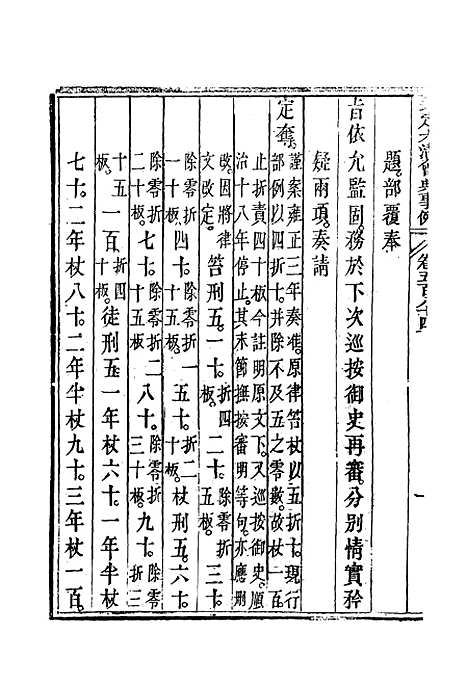 【钦定大清会典事例】三百三十一 - 托津等奉敕纂.pdf