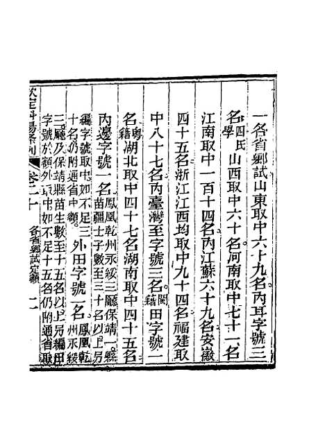 【钦定科场条例】十四 - 礼部纂辑.pdf