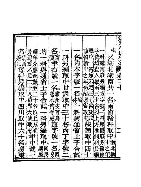 【钦定科场条例】十四 - 礼部纂辑.pdf