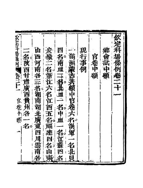 【钦定科场条例】十五 - 礼部纂辑.pdf