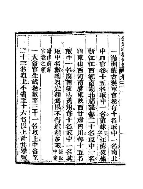 【钦定科场条例】十五 - 礼部纂辑.pdf