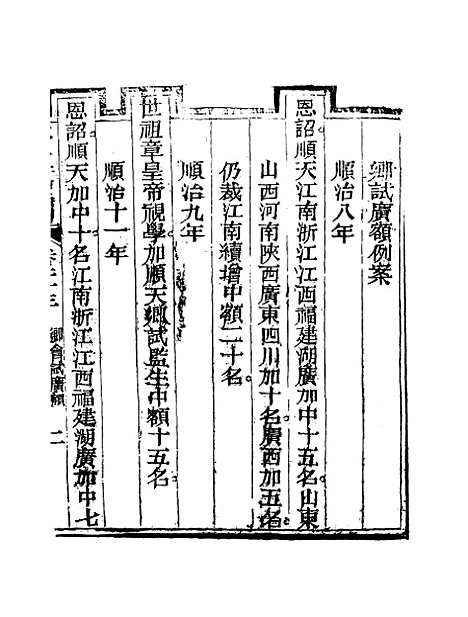 【钦定科场条例】十六 - 礼部纂辑.pdf