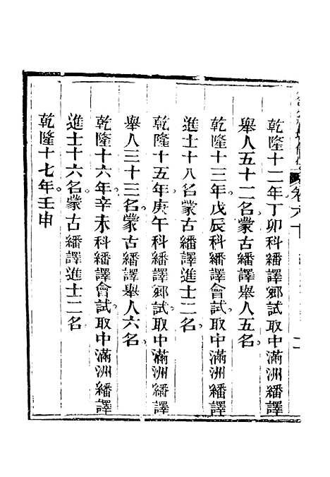 【钦定科场条例】三十八 - 礼部纂辑.pdf