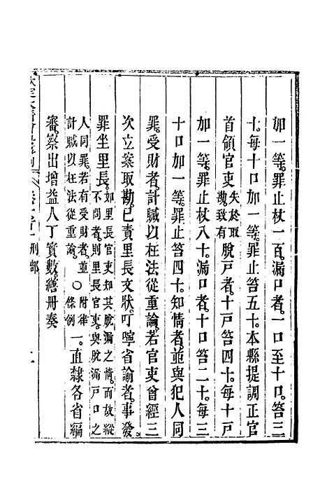 【钦定大清会典事例】三百四十四 - 托津等奉敕纂.pdf