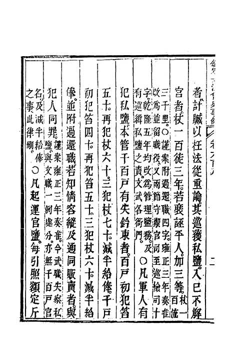 【钦定大清会典事例】三百四十八 - 托津等奉敕纂.pdf