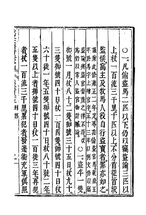 【钦定大清会典事例】三百六十 - 托津等奉敕纂.pdf