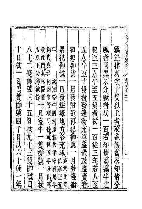 【钦定大清会典事例】三百六十 - 托津等奉敕纂.pdf