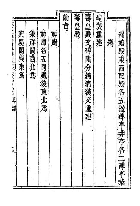 【钦定大清会典事例】三百八十七 - 托津等奉敕纂.pdf