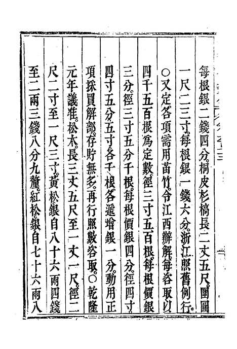 【钦定大清会典事例】三百九十三 - 托津等奉敕纂.pdf