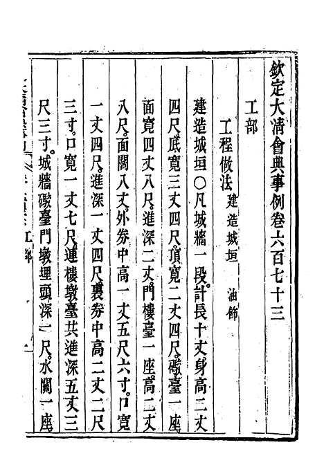 【钦定大清会典事例】三百九十四 - 托津等奉敕纂.pdf